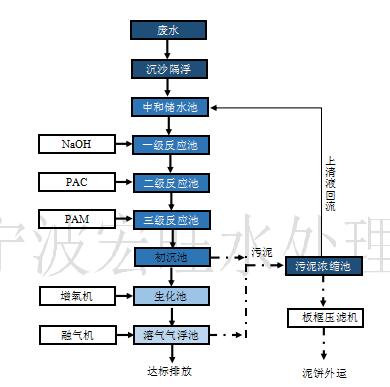 QQ截圖20200511091929.jpg