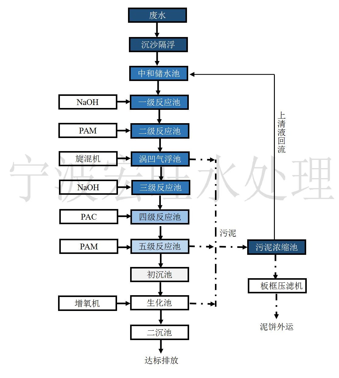 工業.jpg