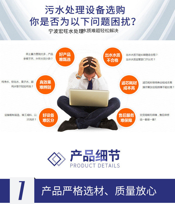 污水處理設備困擾.0設備優點...jpg