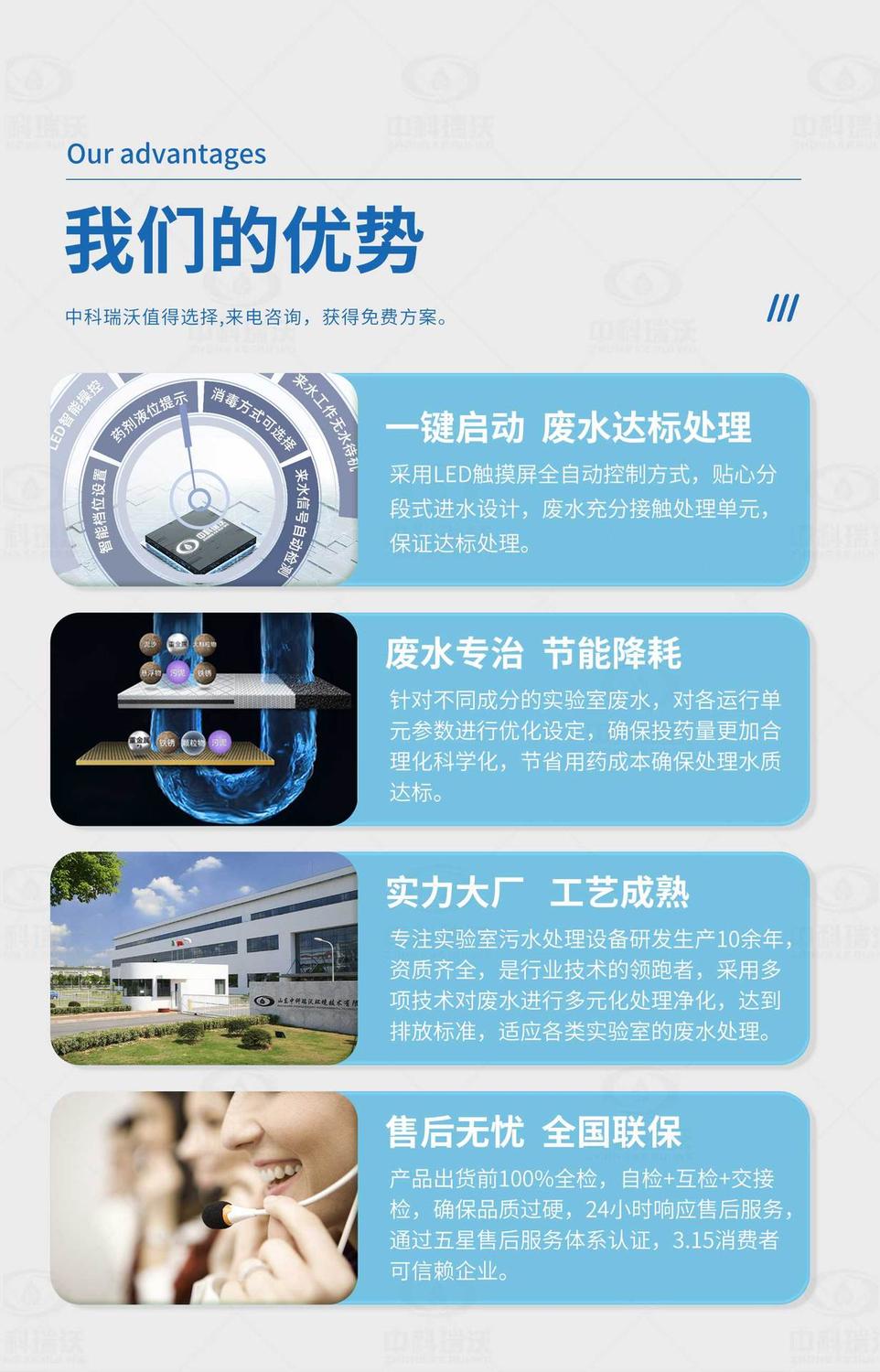 3 我們的優勢.jpg