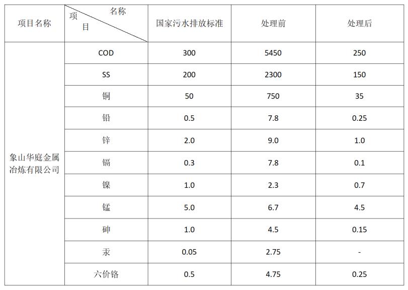 處理前后對比.jpg