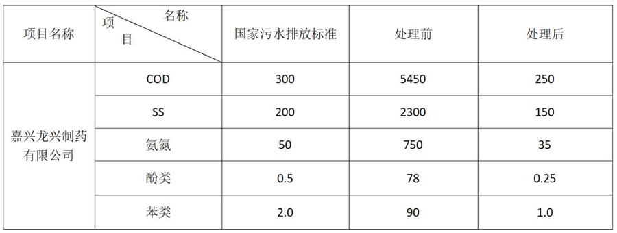 處理前后對比.jpg