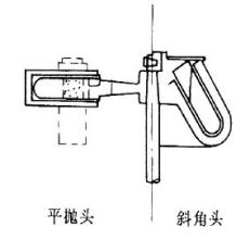 沉降分離法