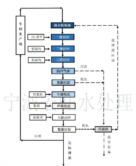 360截圖20200713084300171.jpg