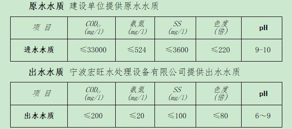 處理前后對(duì)比圖.jpg