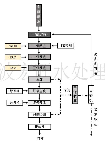 微信截圖_20200420102337.png