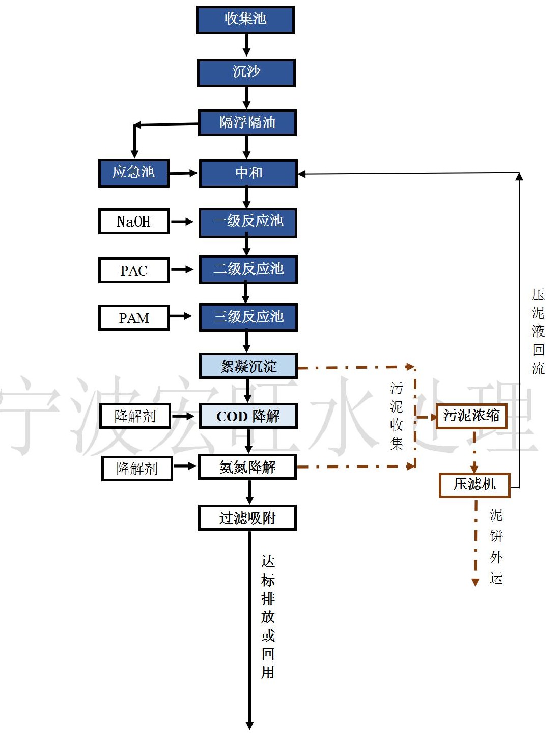 工業.jpg