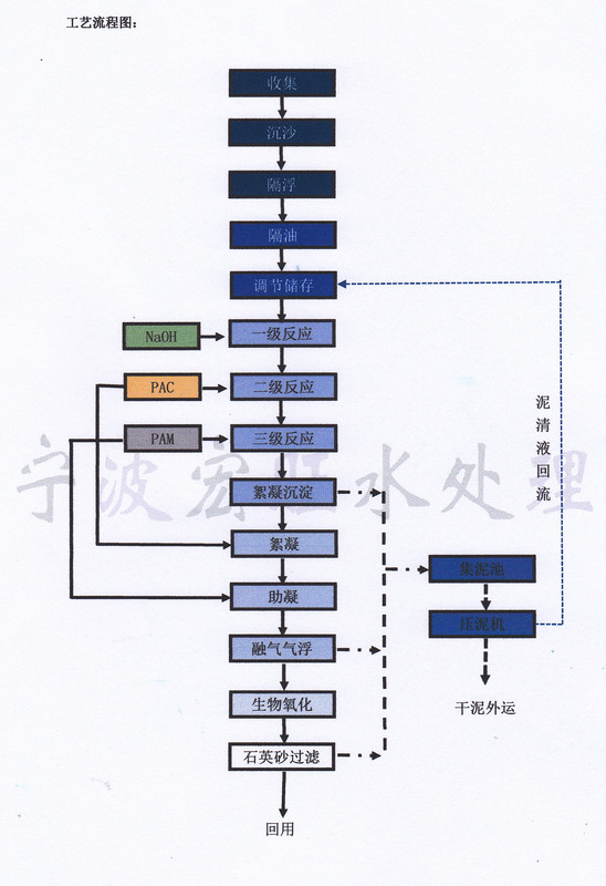 IMG_0007_副本.jpg