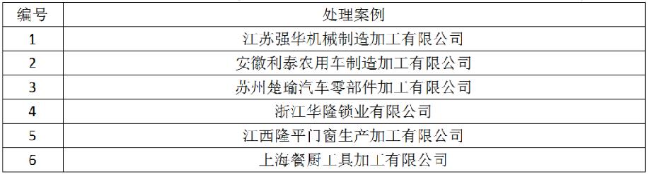 表面處理廢水處理案例.jpg