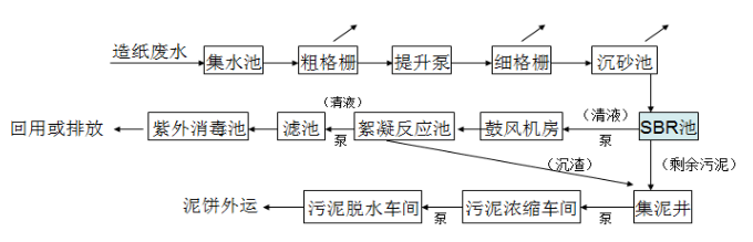 微信截圖_20200422130423.png