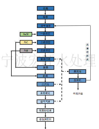 微信截圖_20200422092824.png