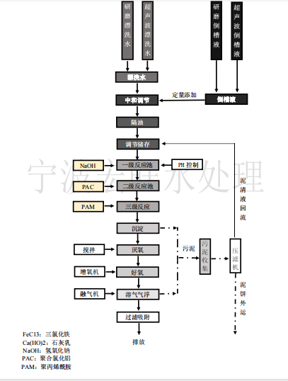 微信截圖_20200605090028.png